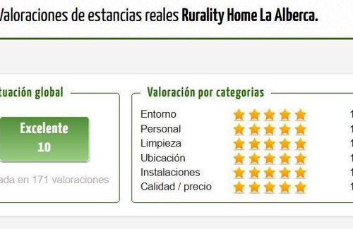 La Alberca Apartment | 73 m² Apartment ∙ 2 bedrooms ∙ 6 guests