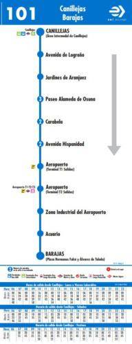 Photo of Others in Barajas
