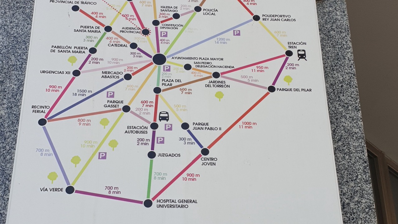Photo of Others in Ciudad Real