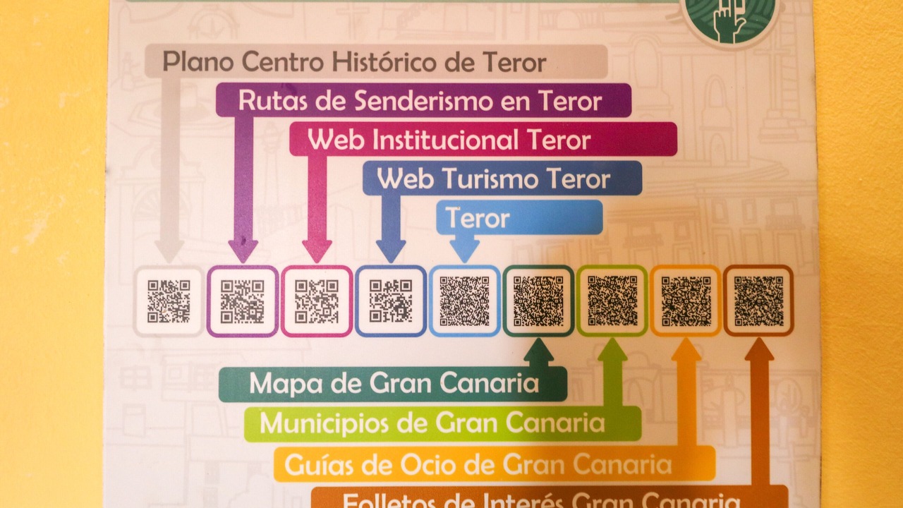 Photo of Others in Teror