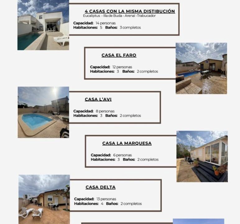 Photo of Others in El Ligallo del Ganguil